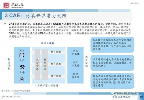 工業(yè)軟件研發(fā)設計篇 西門子、達索、PTC、ANSYS與Autodesk的技術(shù)格局與教育軟件開發(fā)策略